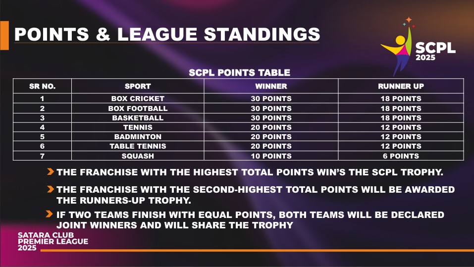 Description for Image 10