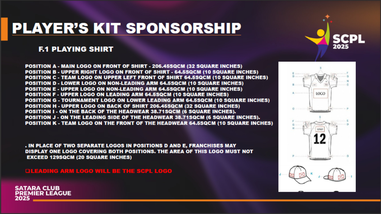 Description for Image 13