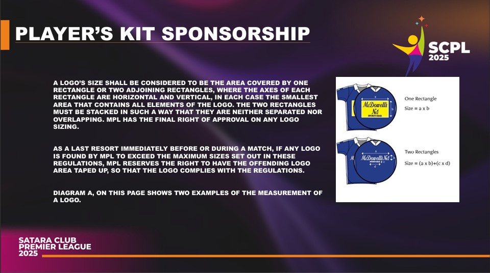 Description for Image 14