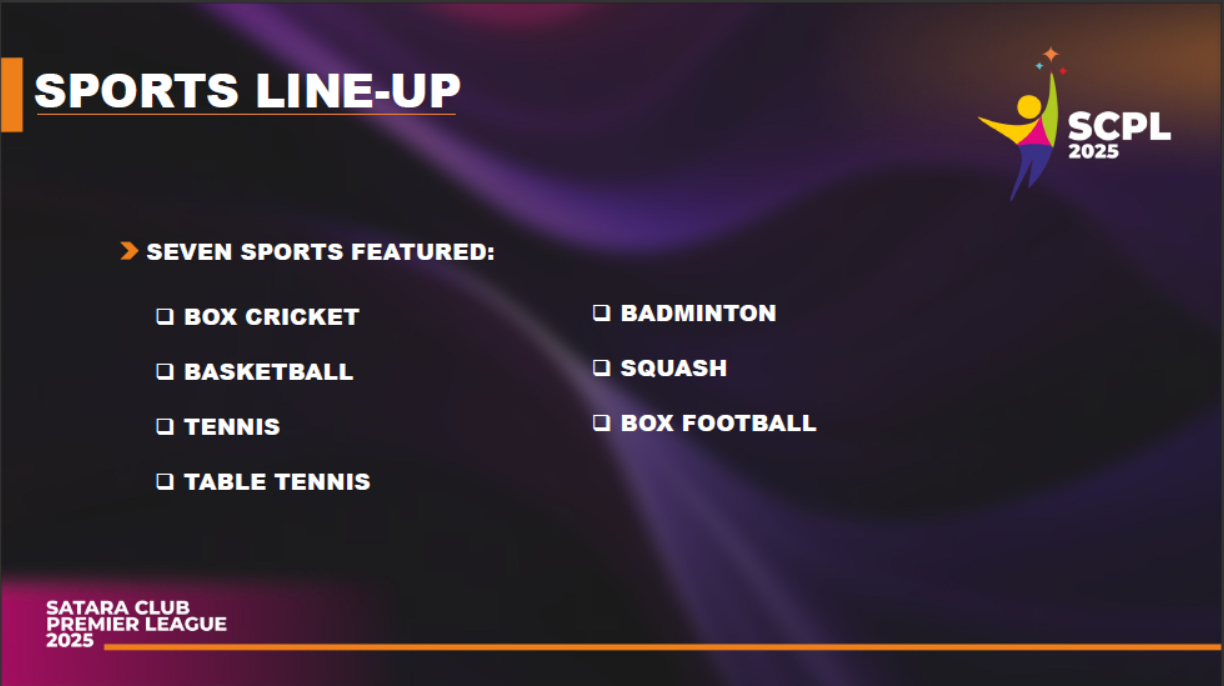 Description for Image 3