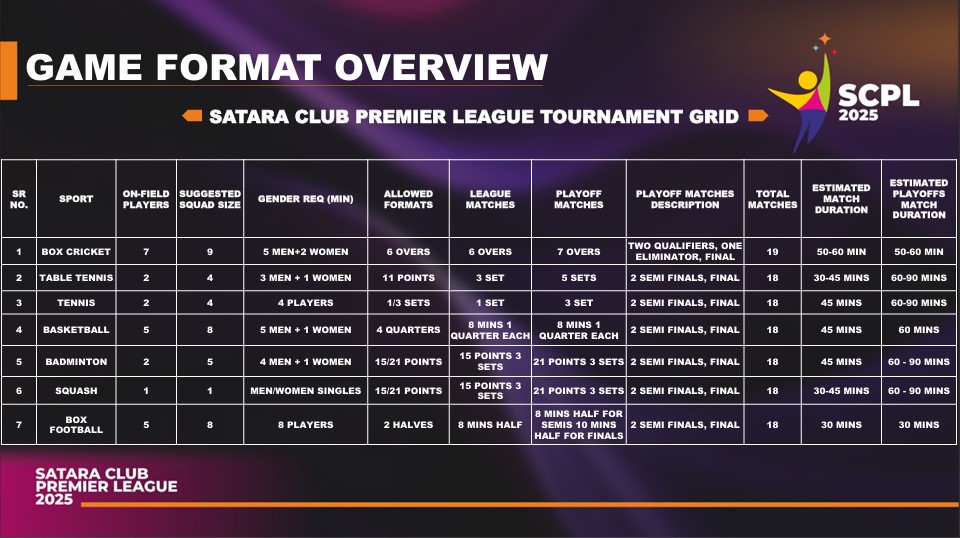 Description for Image 4